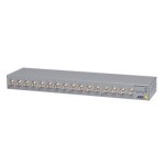 NET VIDEO ENCODER P7216/H.264 16CH 0542-002 AXIS