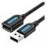 CABLE USB2.0 MALE TO FEMALE/1M BLACK CBIBF VENTION