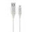 CABLE USB2 TO MICRO-USB 2M/CC-USB2B-AMMBM-2M-BW2 GEMBIRD