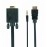 CABLE HDMI-VGA +3.5MM/3M A-HDMI-VGA-03-10 GEMBIRD