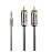 CABLE AUDIO 3.5MM TO PHONO/0.5M 35332 LINDY