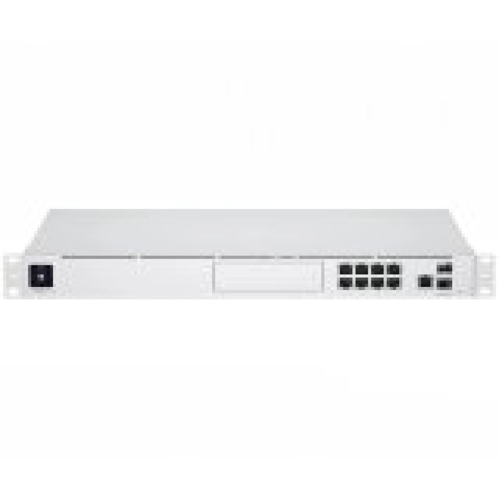 NET APPLIANCE/UDM-PRO UBIQUITI