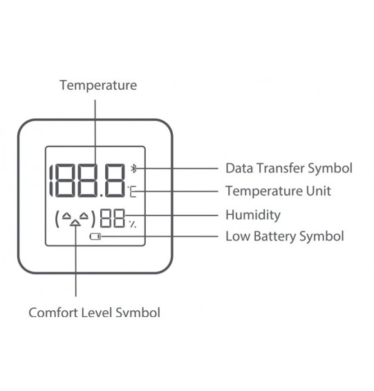 Измеритель температуры и влажности Xiaomi Mi Home Monitor 2